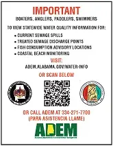 Water Information and Related Maps Graphic